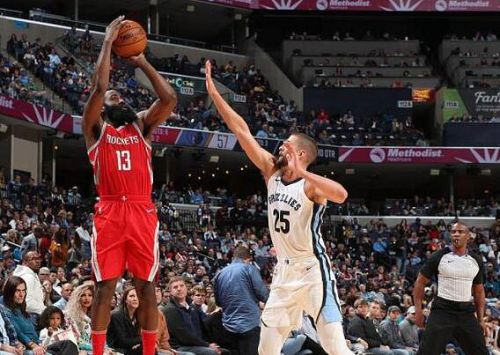  NBA常规赛出场数最新排名出炉，詹姆斯领衔老将风采依旧